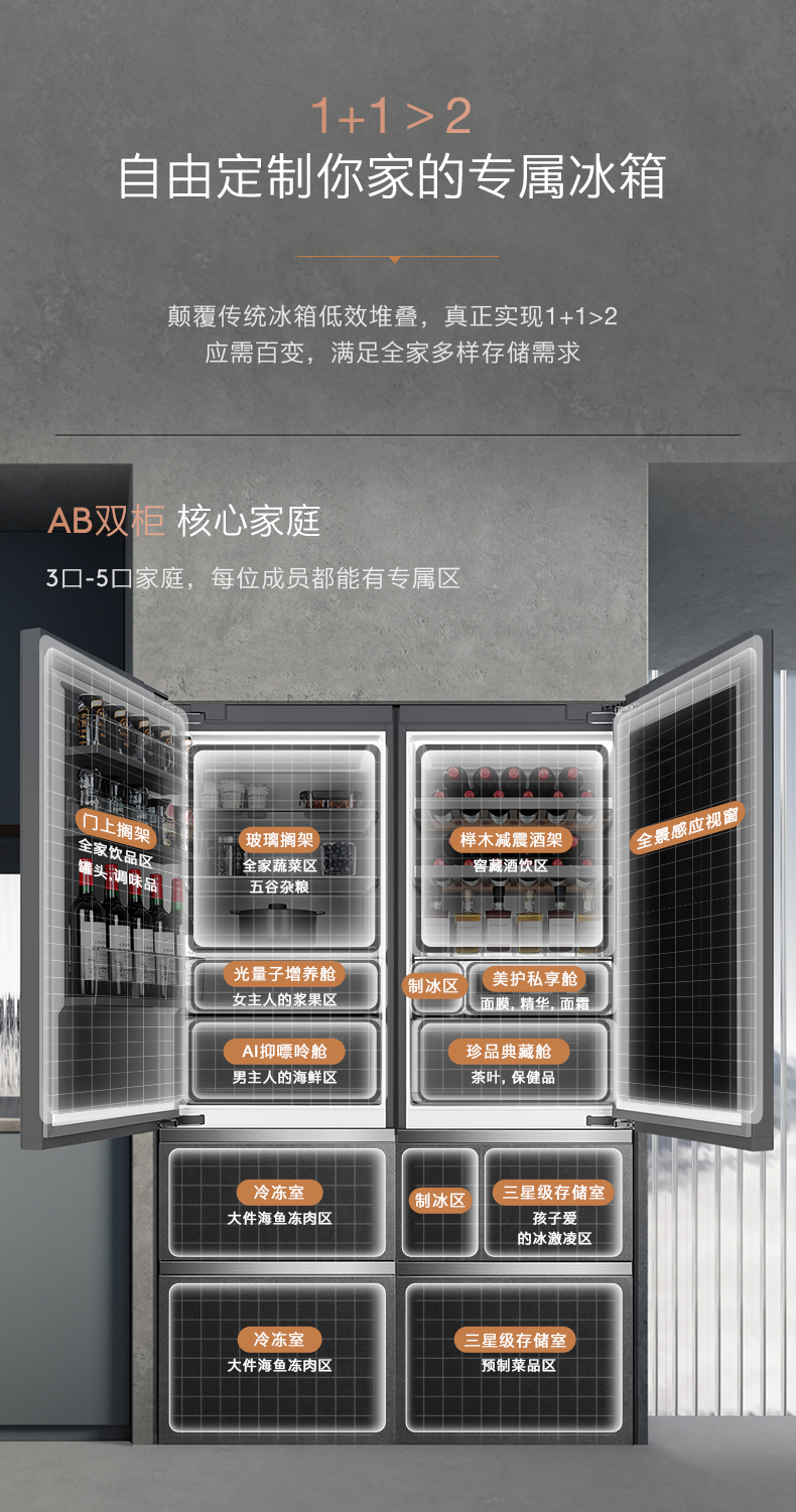 产品详情介绍