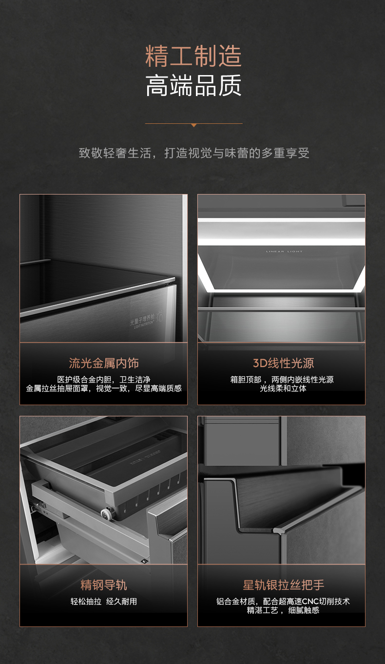 产品详情介绍