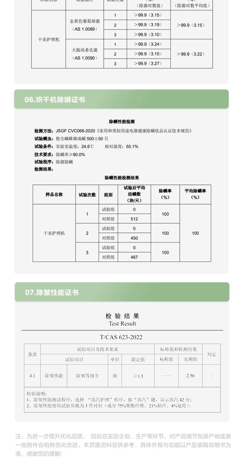 产品详情介绍