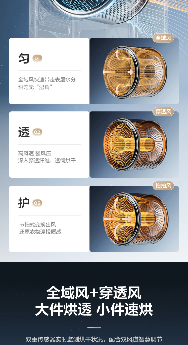 产品详情介绍