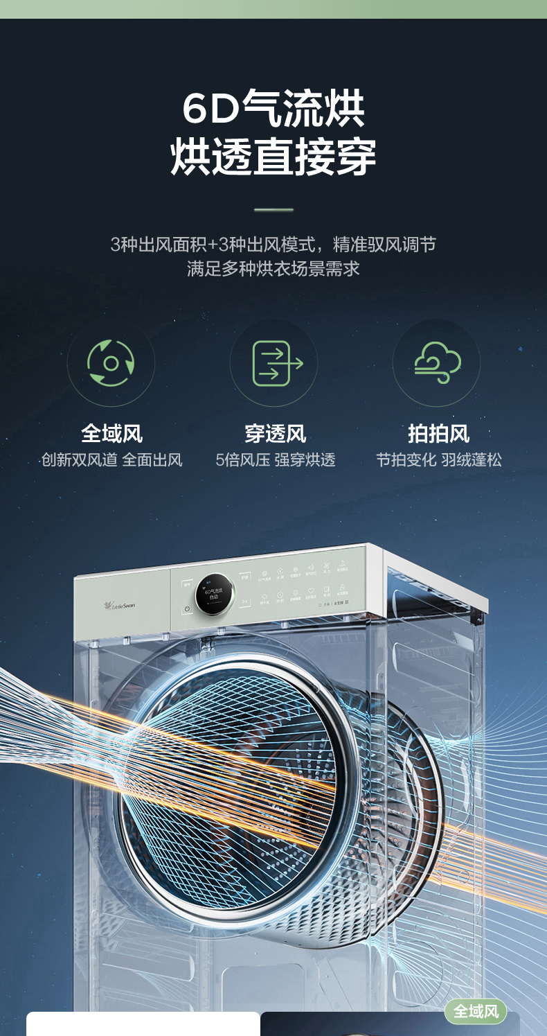产品详情介绍