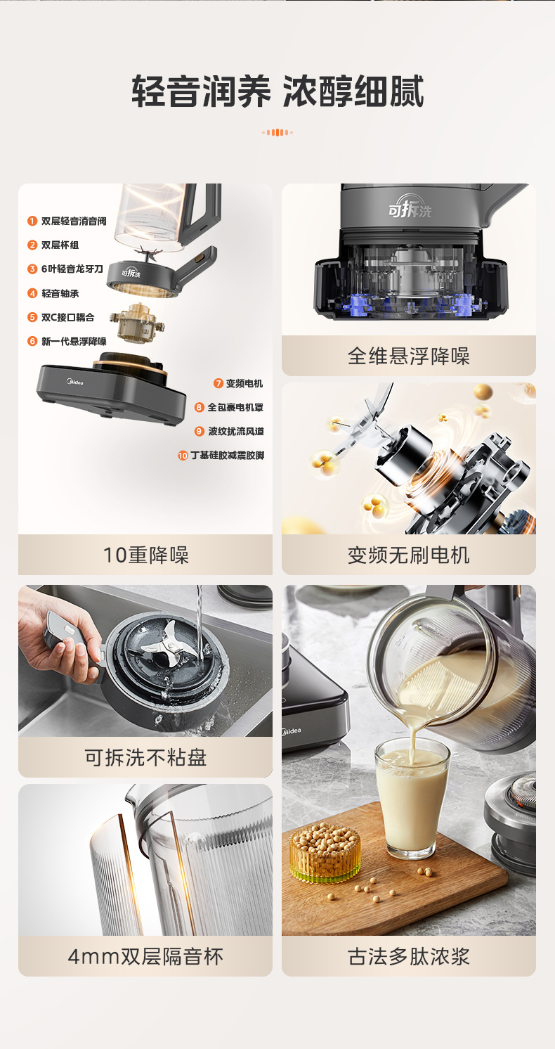 产品详情介绍