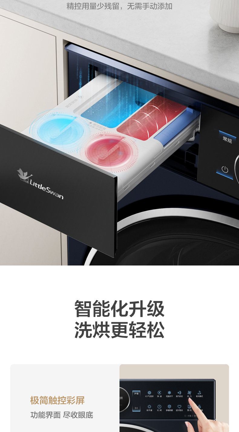 产品详情介绍