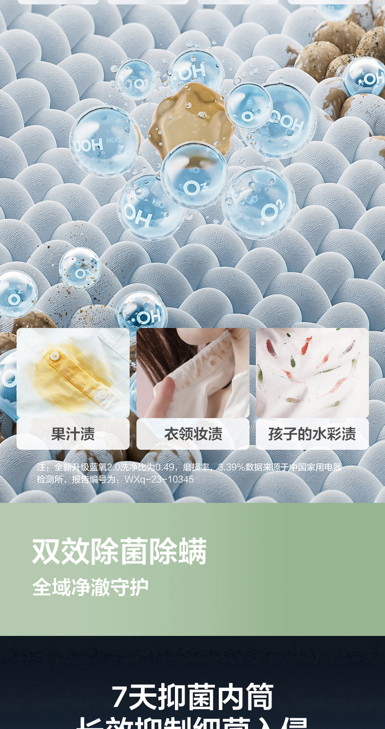 产品详情介绍