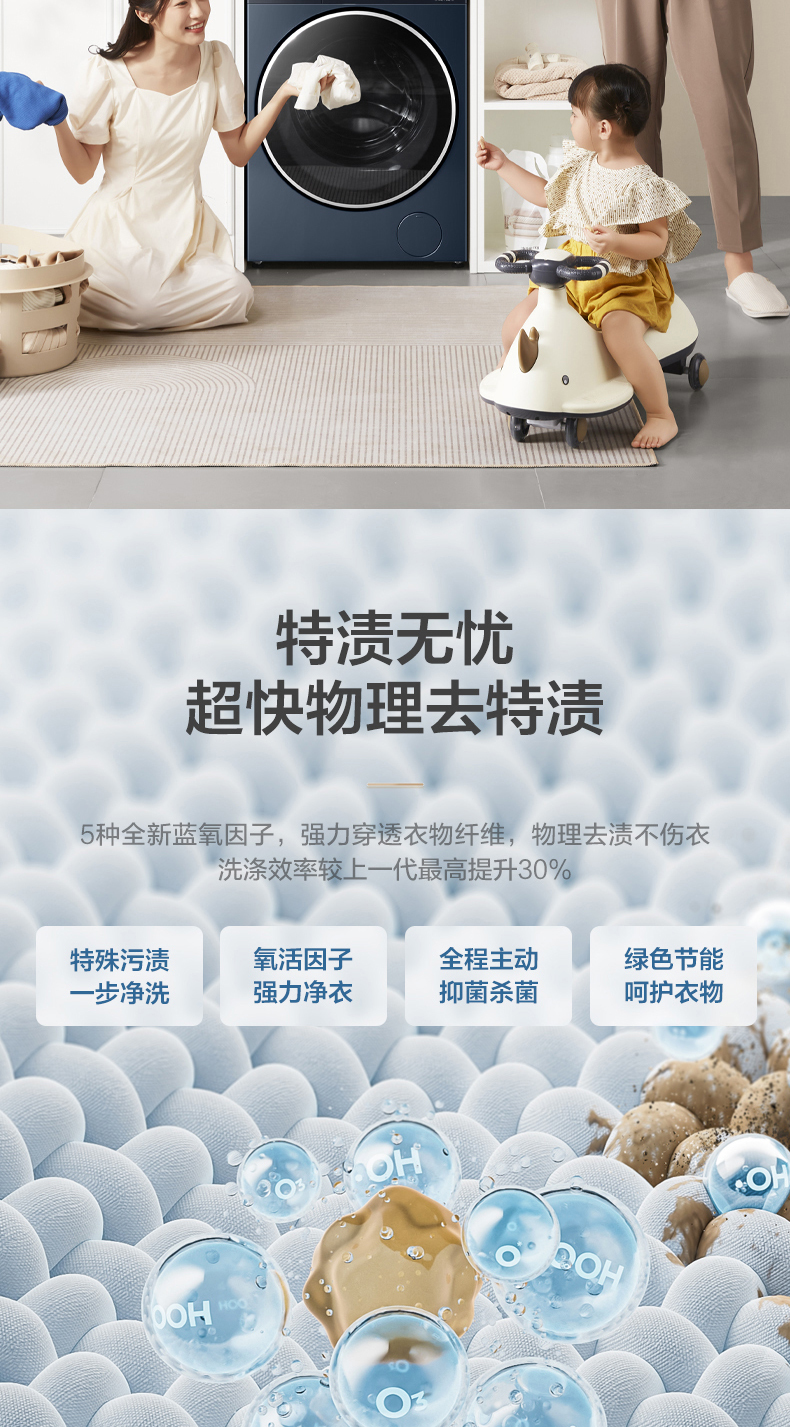 产品详情介绍