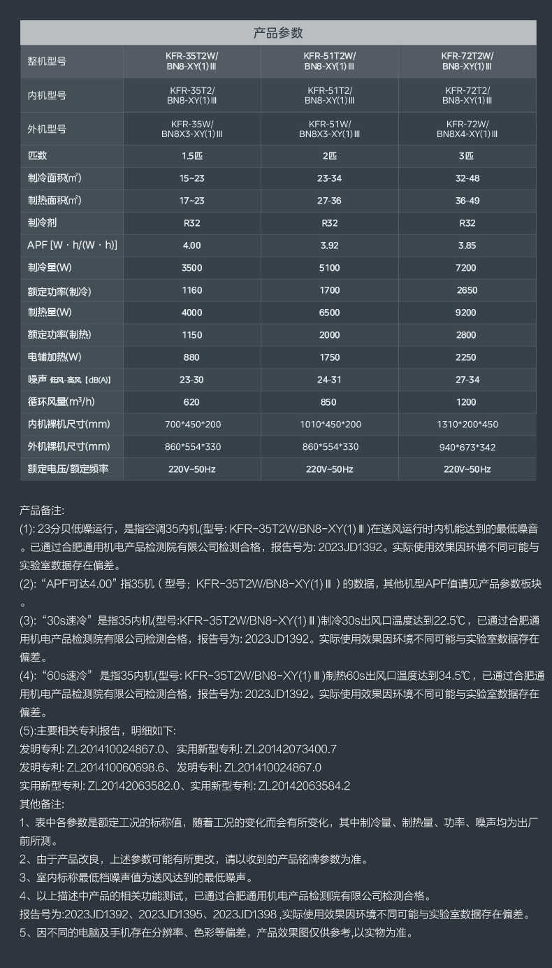 商品详情