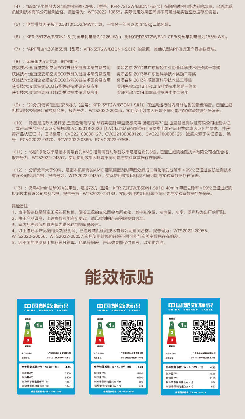 商品详情