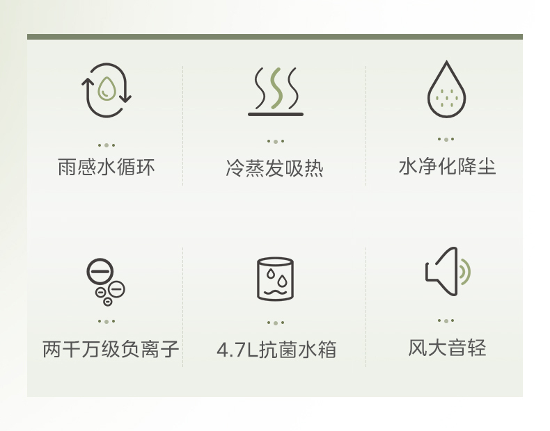 产品详情介绍