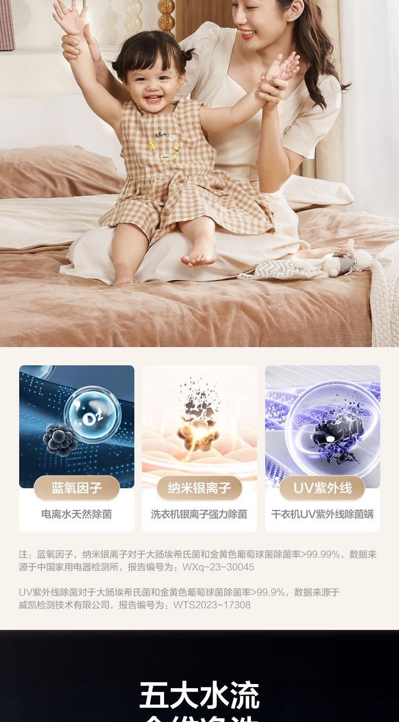产品详情介绍