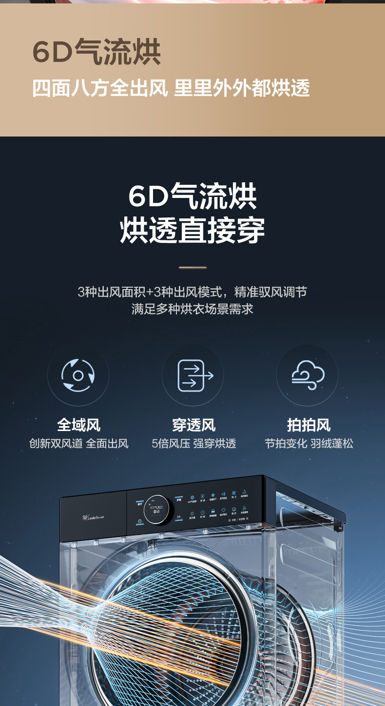 产品详情介绍