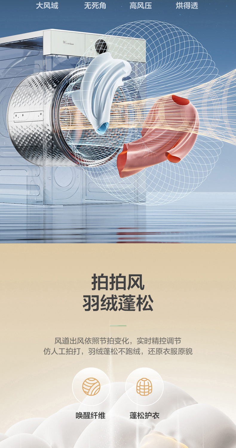 产品详情介绍
