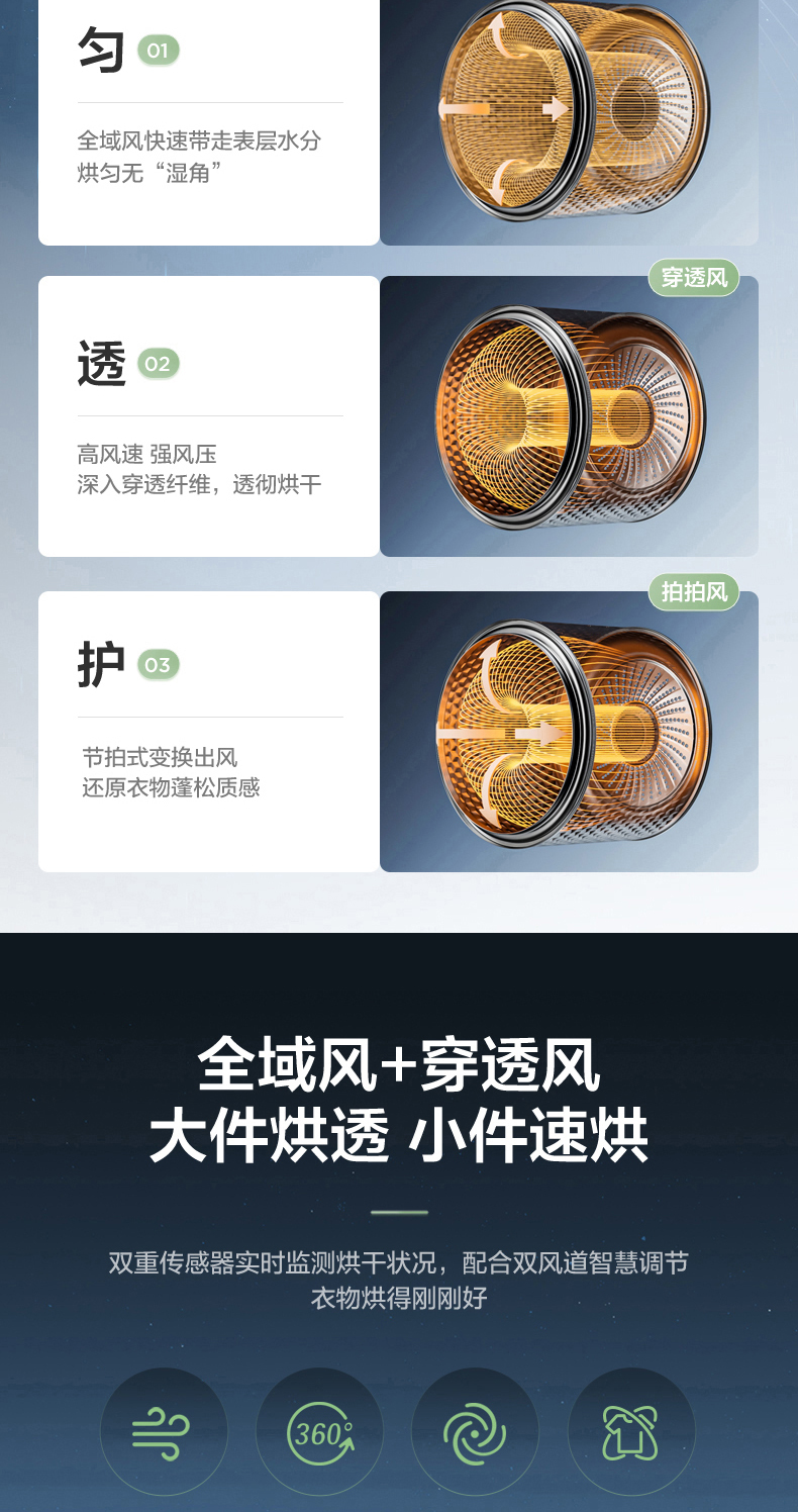 产品详情介绍