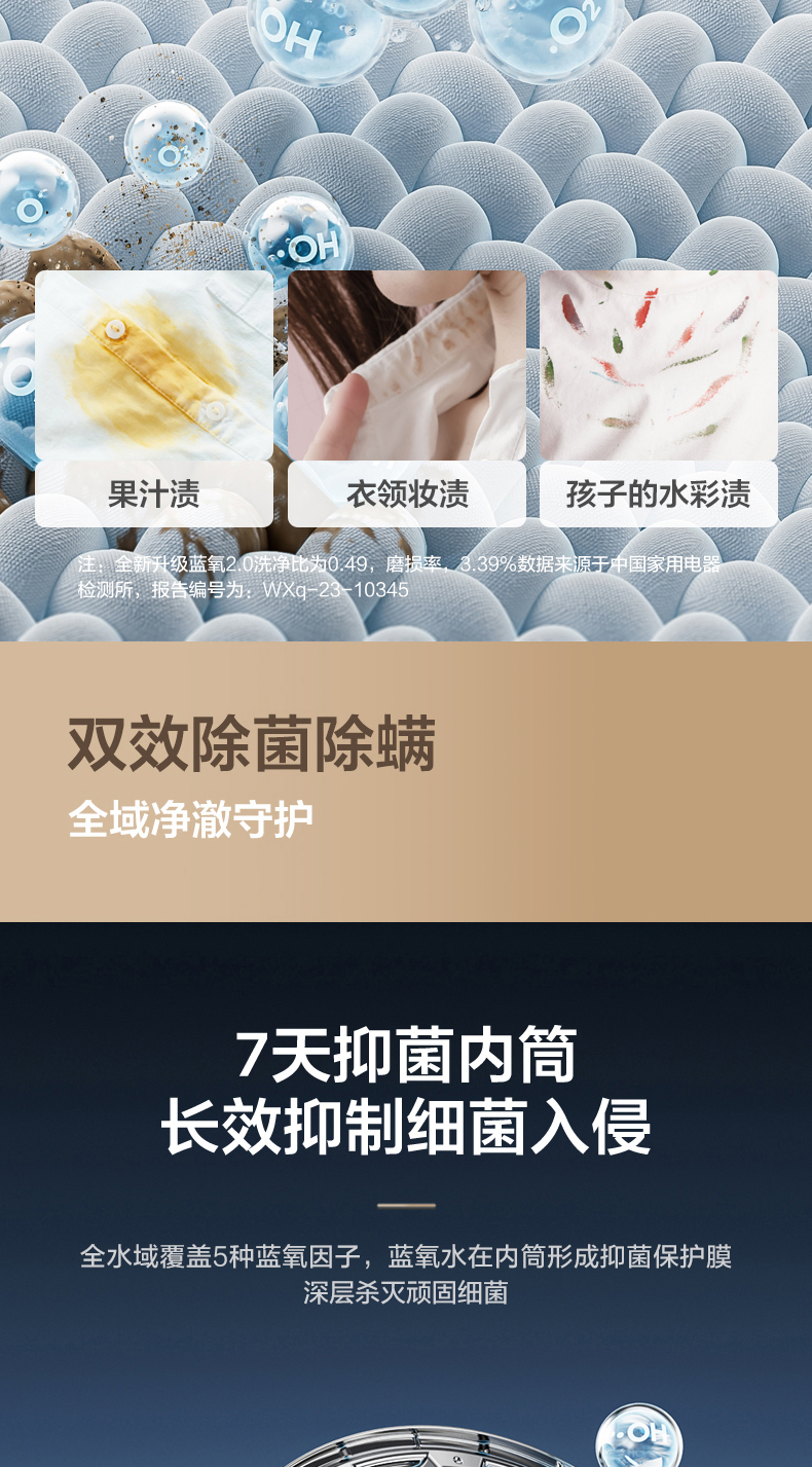 产品详情介绍