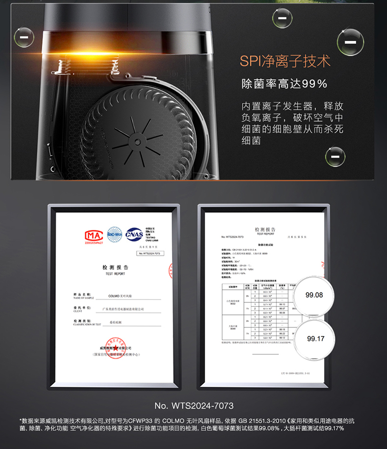 产品详情介绍