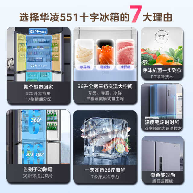华凌 冰箱 HR-551WSP 耀目蓝