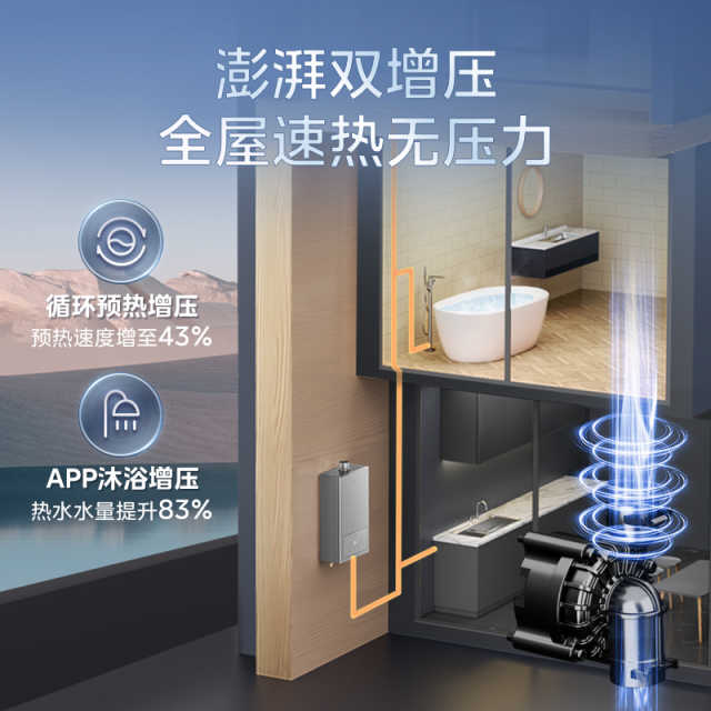 JSQ30-HT163 恒温式燃气热水器 钛钢灰 12T 电辅加机械防冻