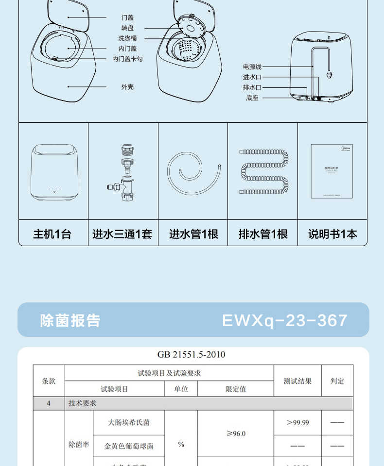 商品详情