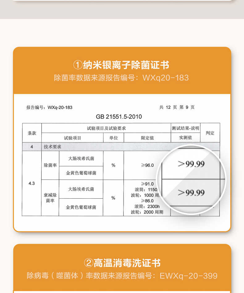 商品详情