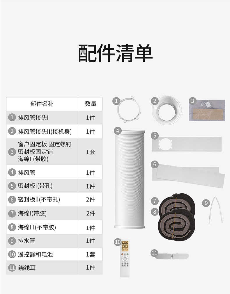商品详情