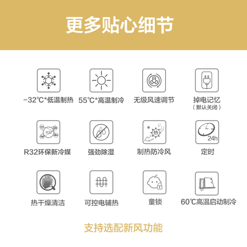 产品详情介绍