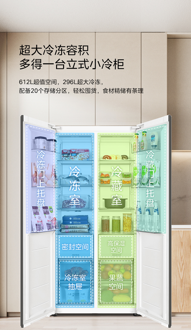 产品详情介绍