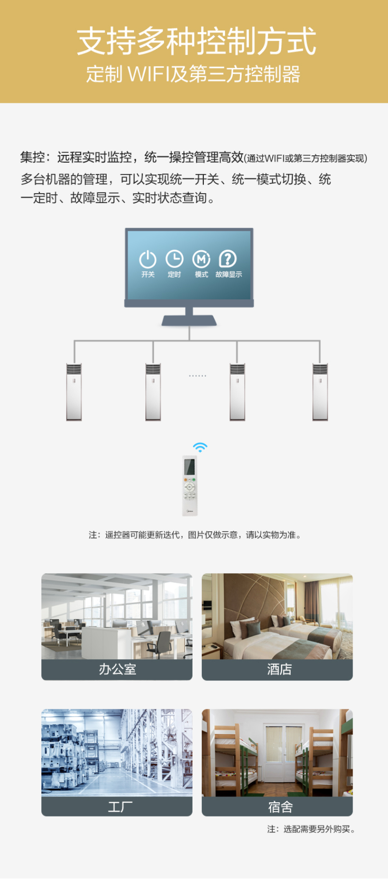 产品详情介绍
