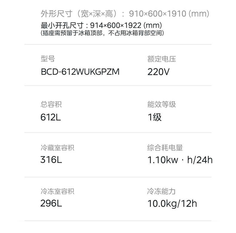 商品详情