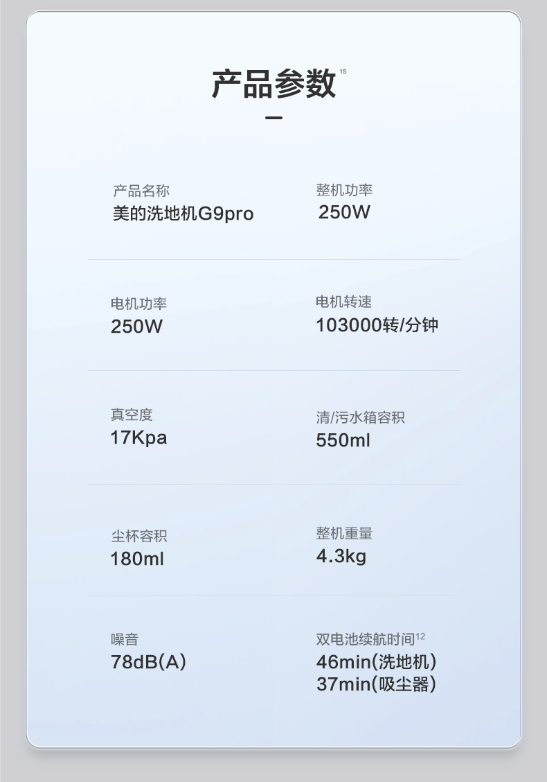 产品详情介绍