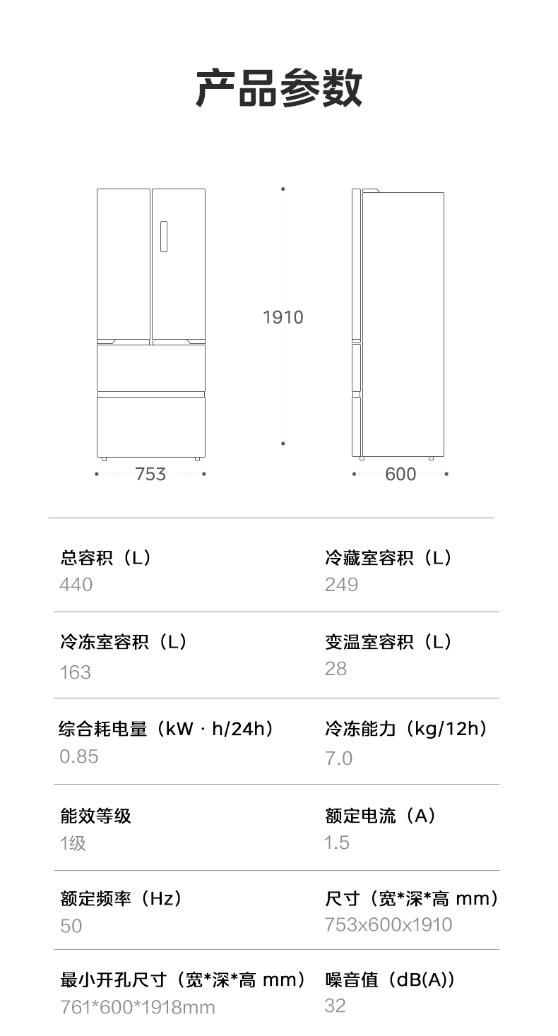 产品详情介绍