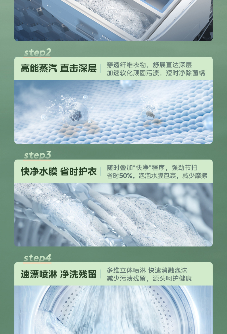 产品详情介绍