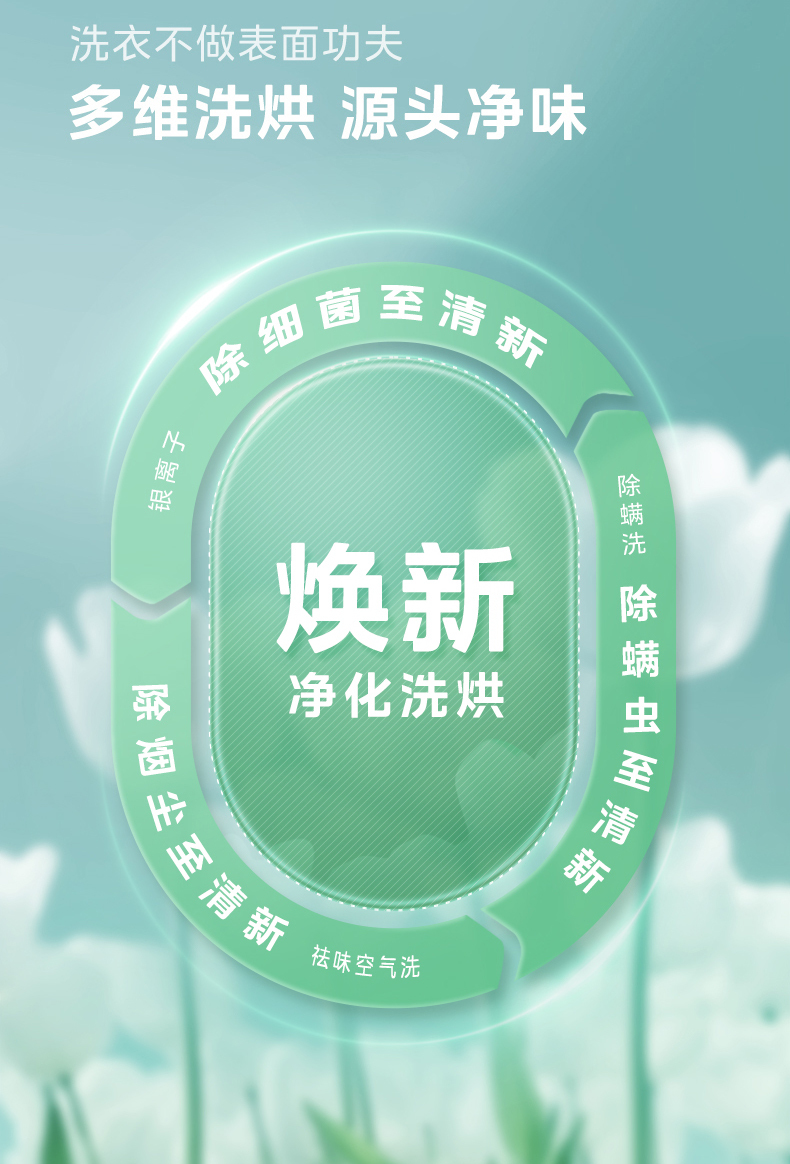 产品详情介绍