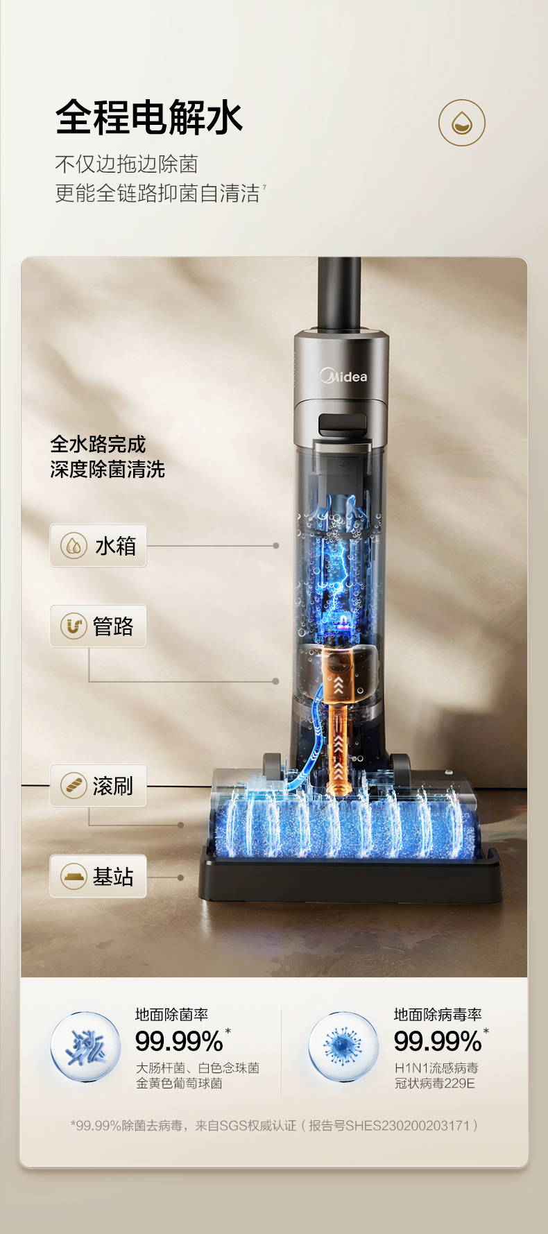 产品详情介绍