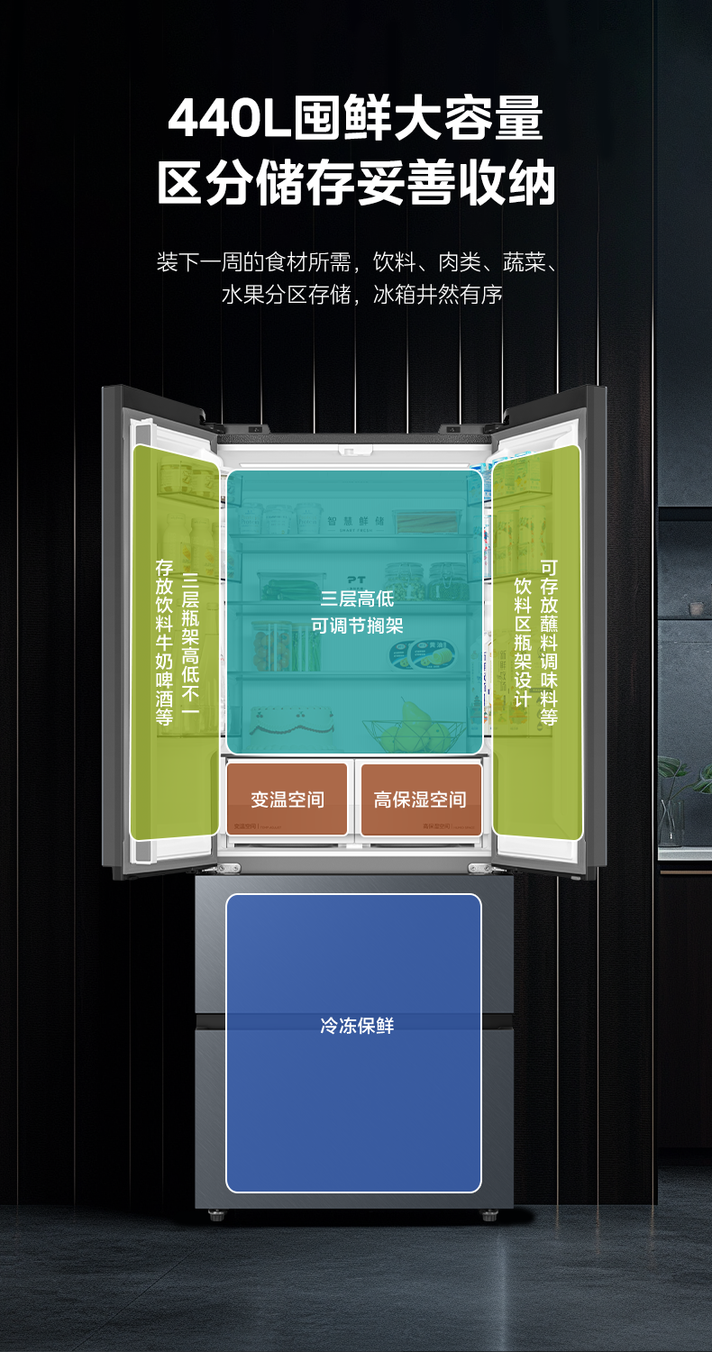 产品详情介绍