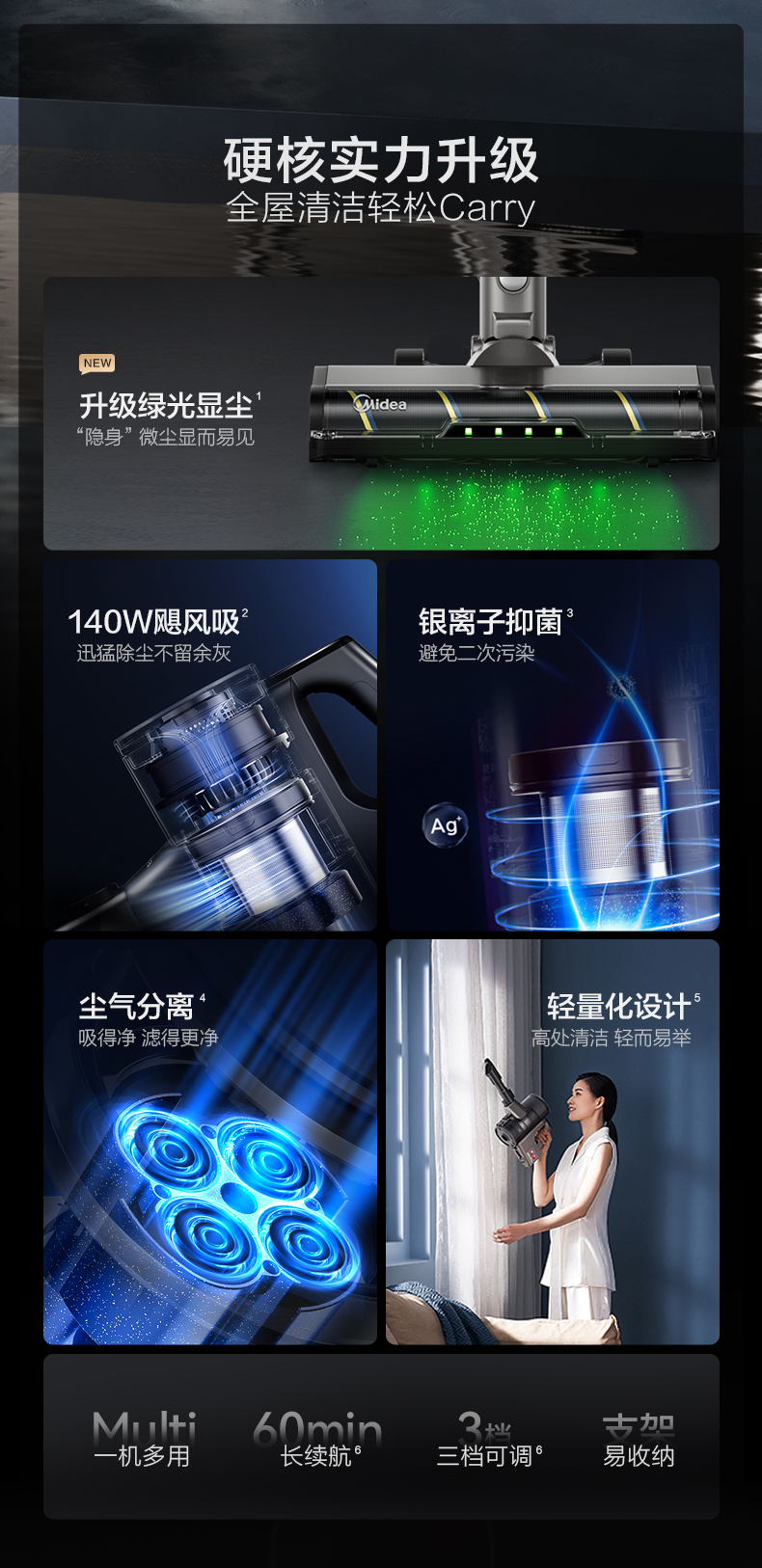 产品详情介绍