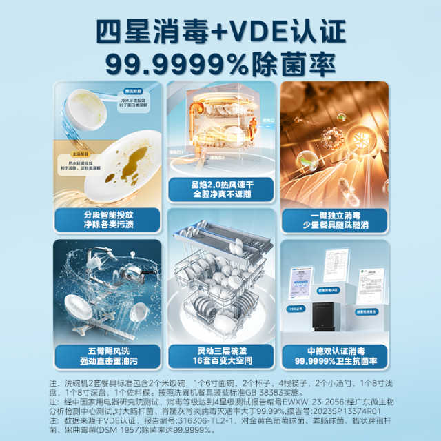 美的洗碗机晶焰S65Pro 嵌入式 16套大容量 智能投放 万向五臂飓风洗 全腔深烘2.0速干