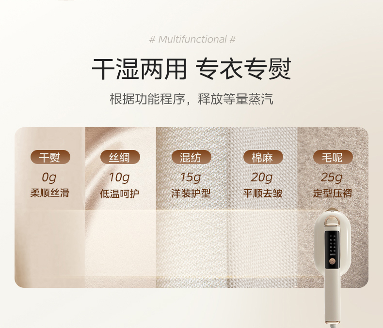 产品详情介绍