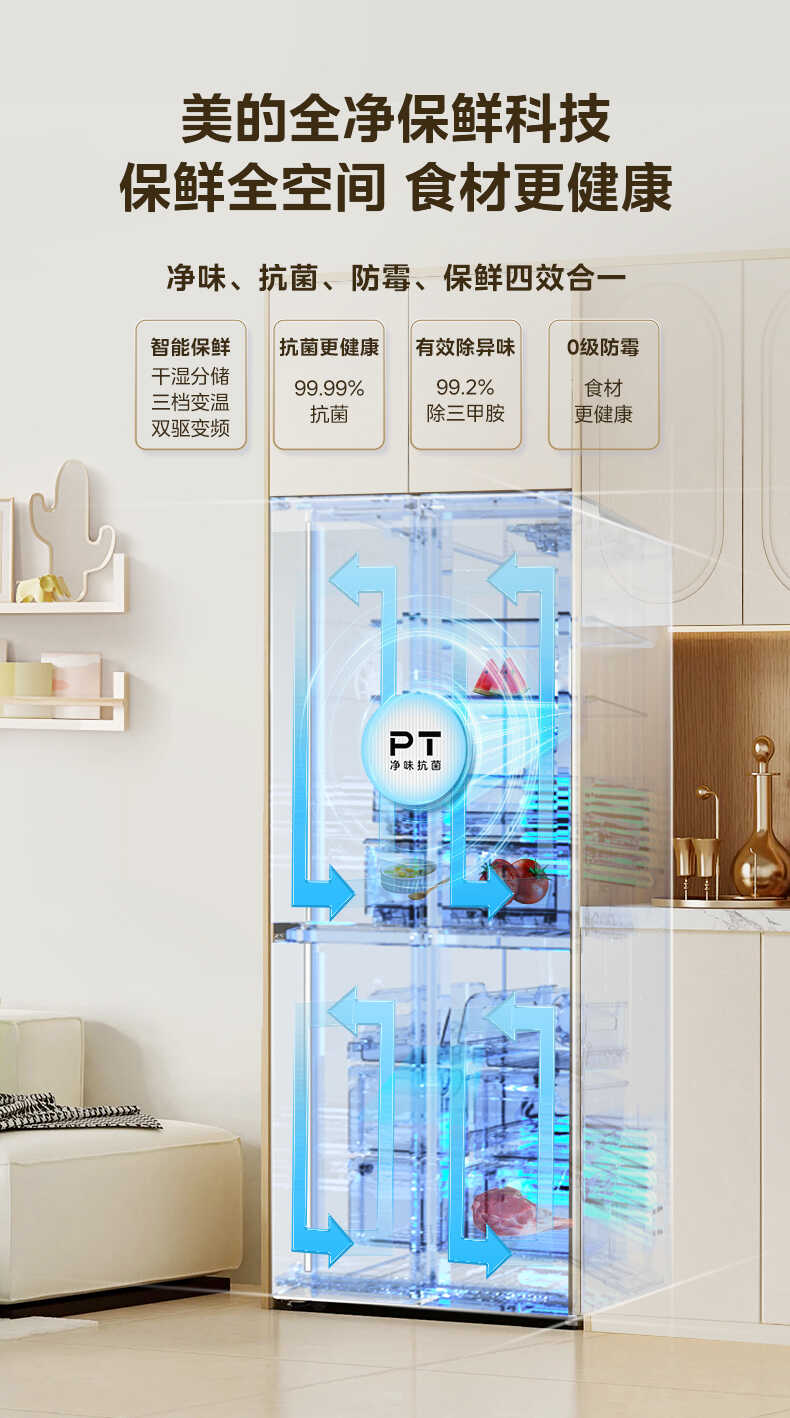 美的十字门冰箱 一级变频 温湿精控抽屉 双循环风冷 bcd-480wspzm(e)