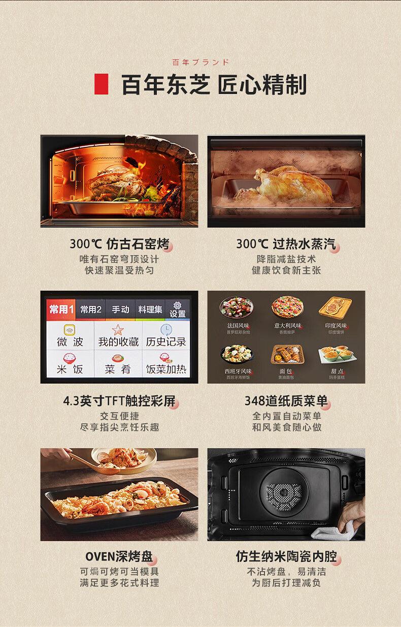 产品详情介绍