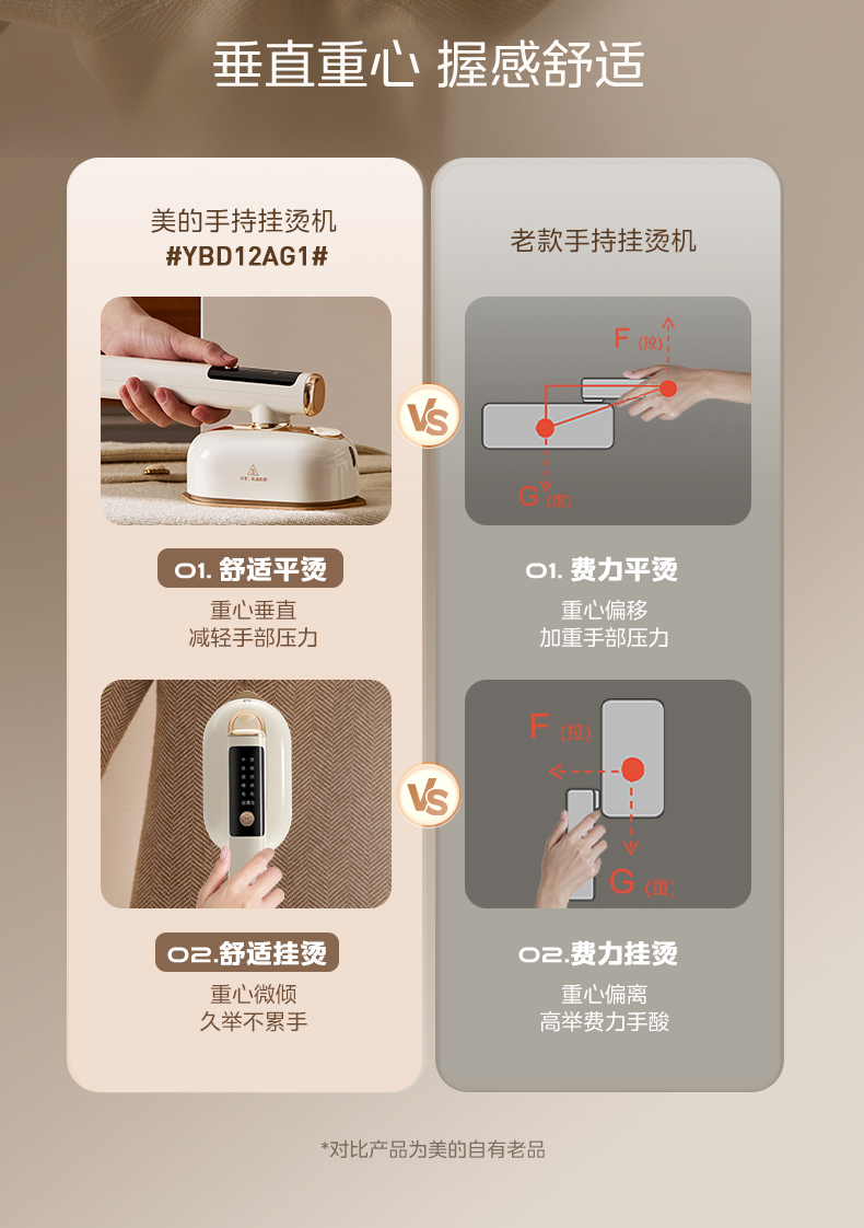 产品详情介绍