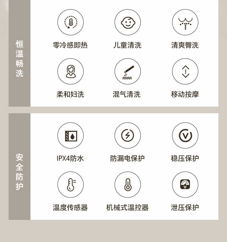 商品详情