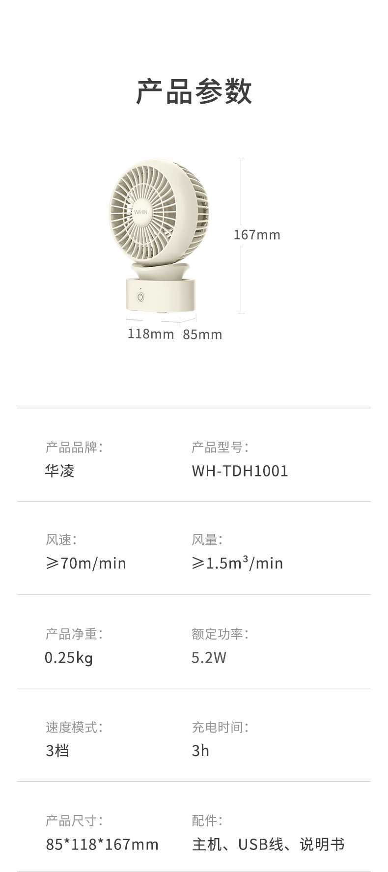 商品详情
