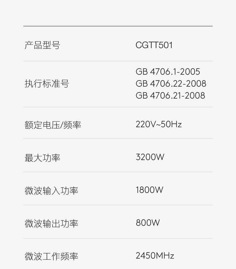 商品详情