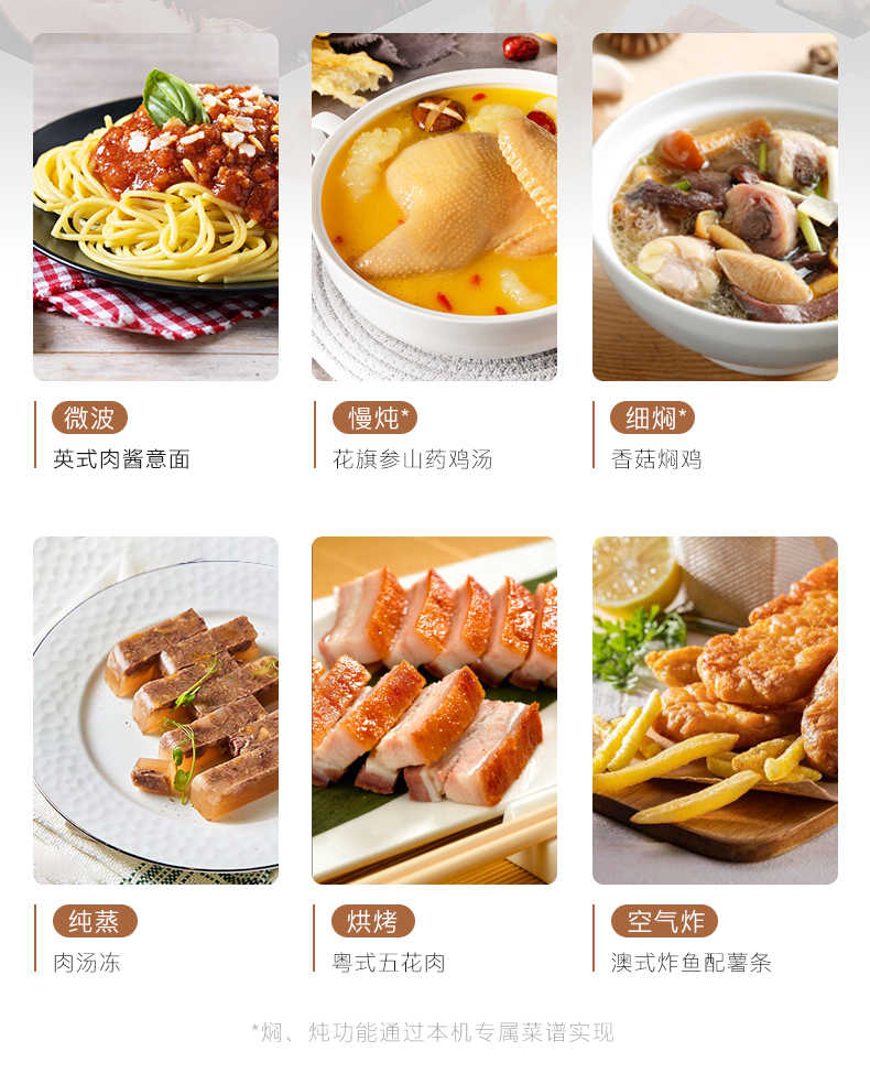 商品详情
