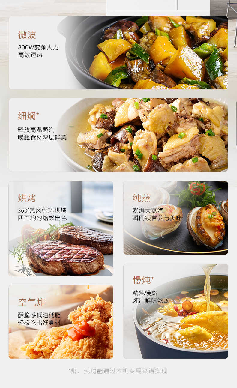 商品详情