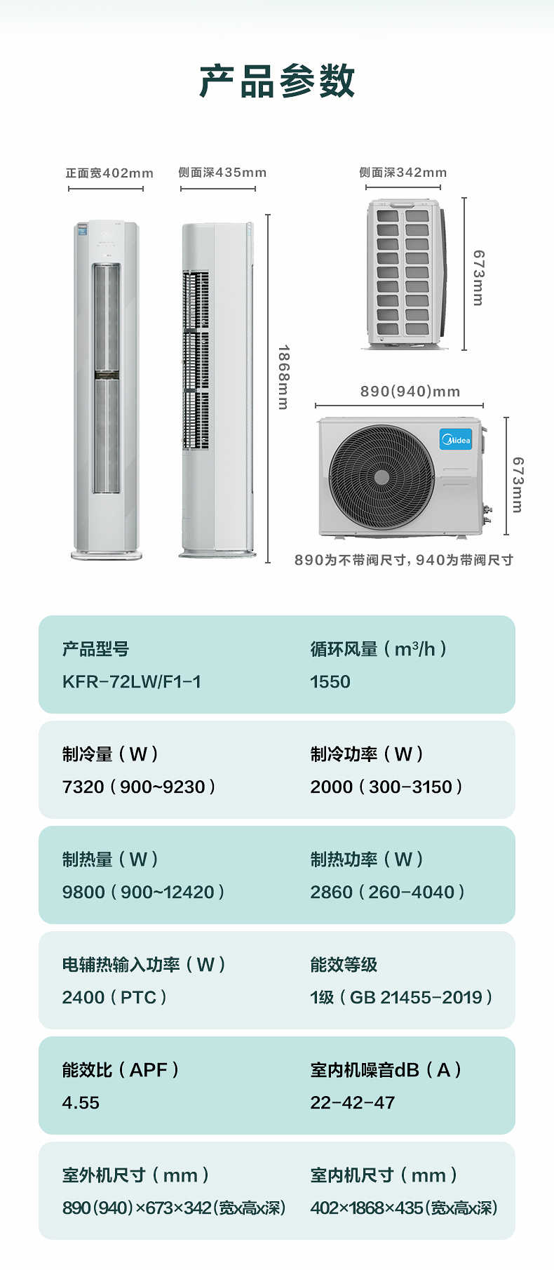 商品详情