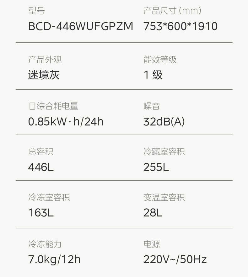 商品详情