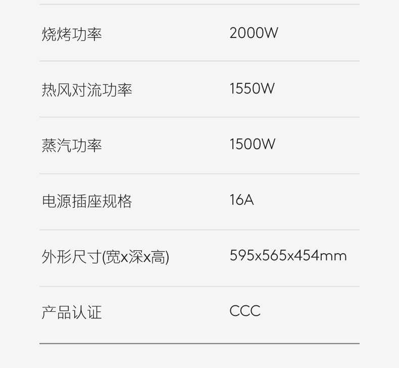商品详情