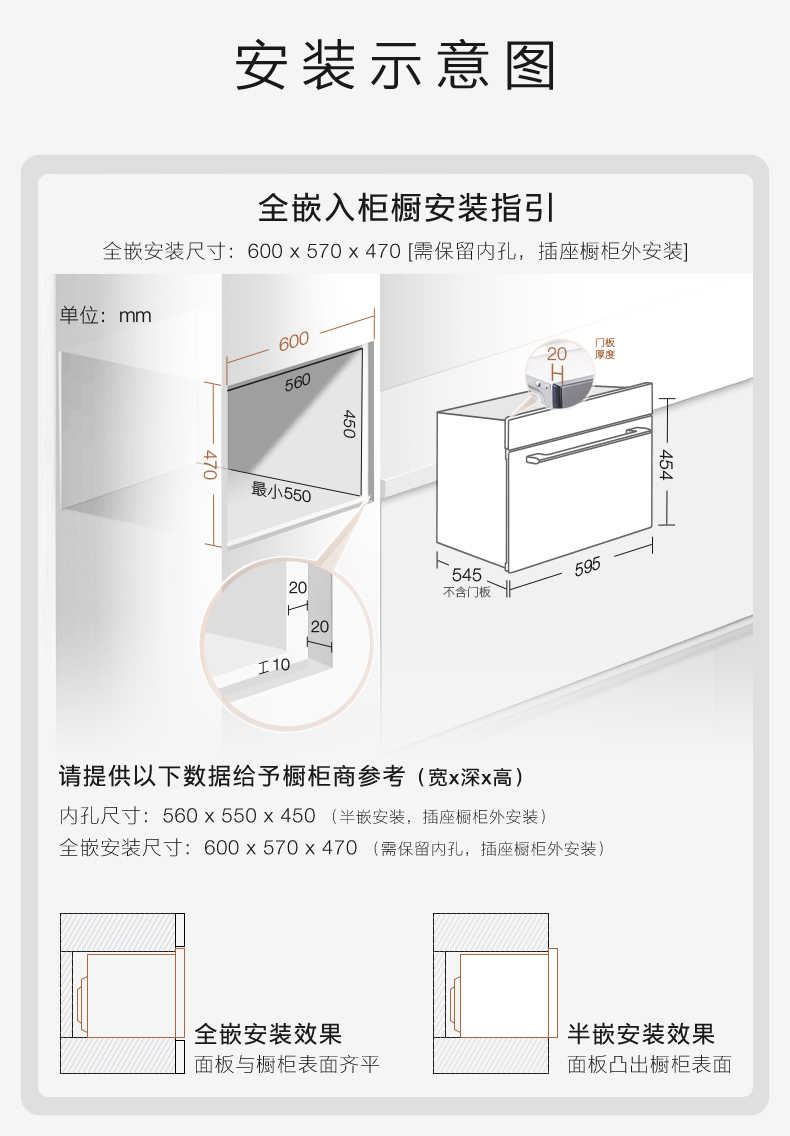 商品详情