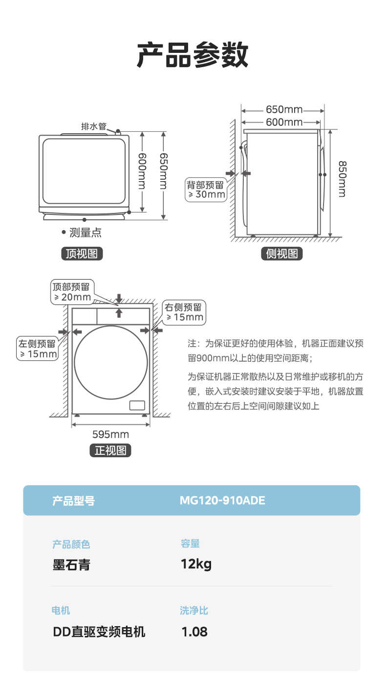 商品详情