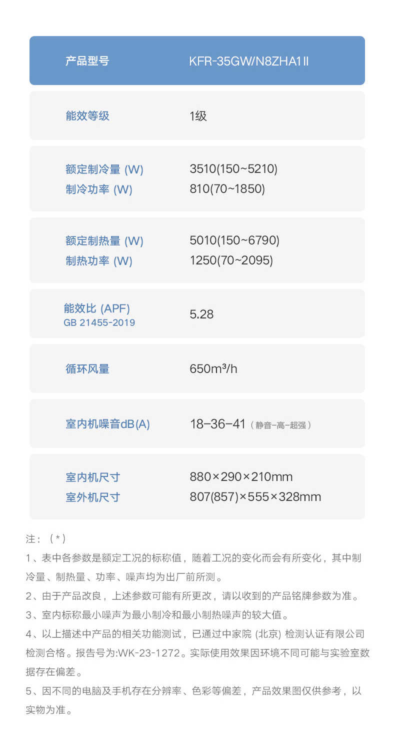 商品详情